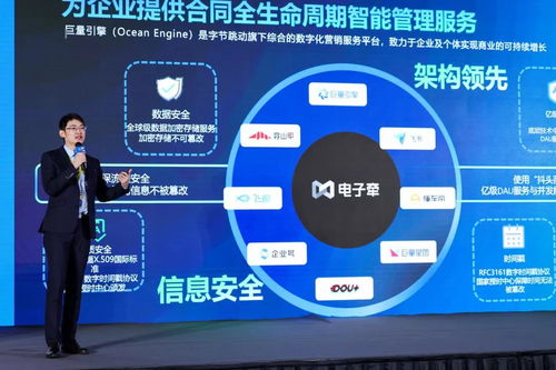 巨量引擎電子牽 撬動人力資源機構(gòu)轉(zhuǎn)型新動能